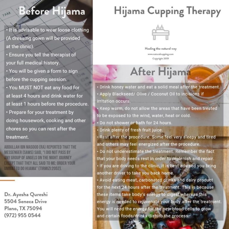 What is Hijama? Hijama Cupping Therapy