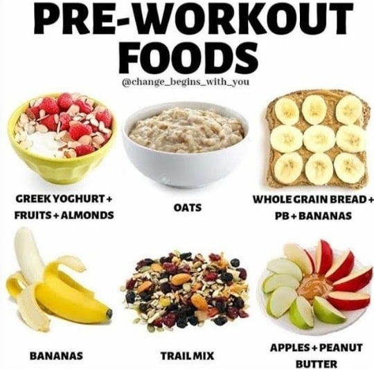 pre-workout-food-min